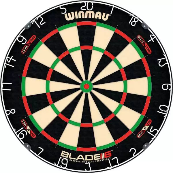 Wimmau Blade 6 Board Dual Core NN