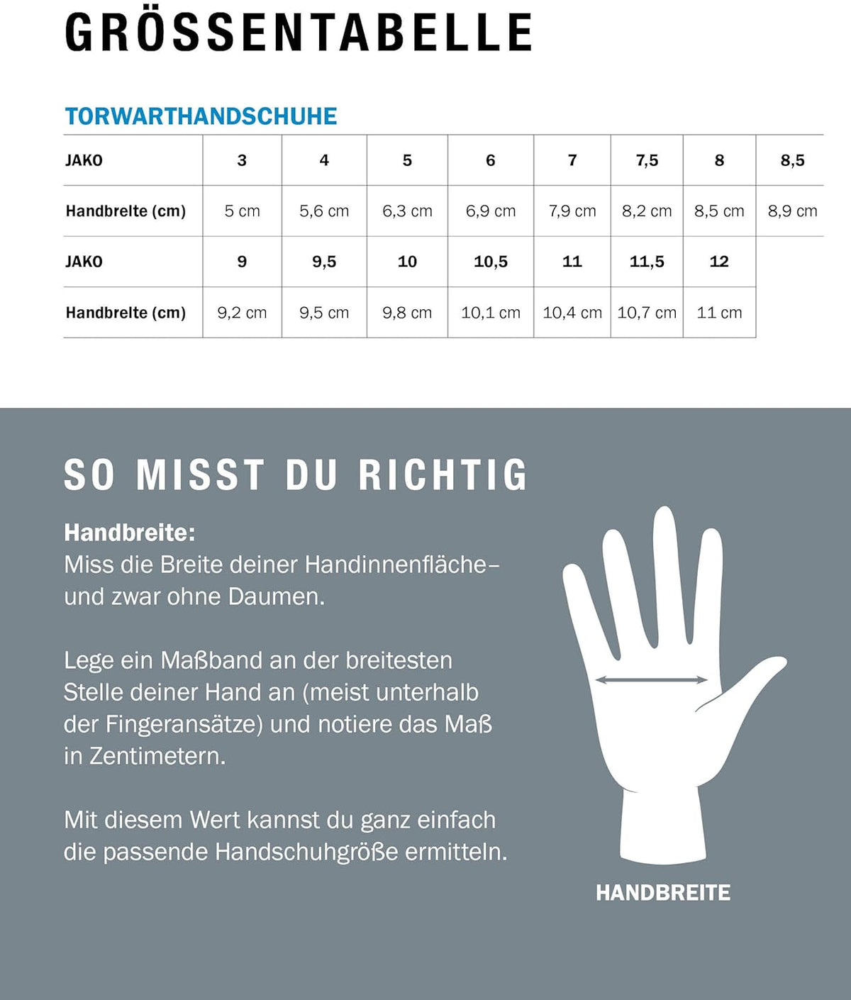 TW-Handschuh River Basic RC