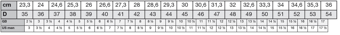 Abano Lady GTX (Boa®)