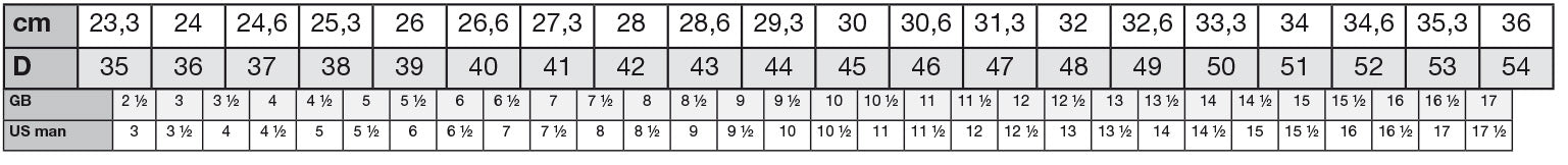 Abano Lady GTX (Boa®)