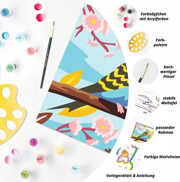 Bunte Wellensittiche