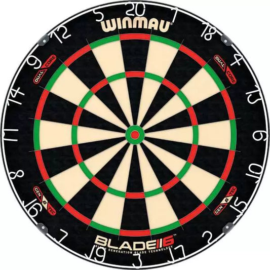 Wimmau Blade 6 Board Dual Core NN